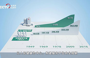 [央视网] 微视频丨你的健康 我的牵挂